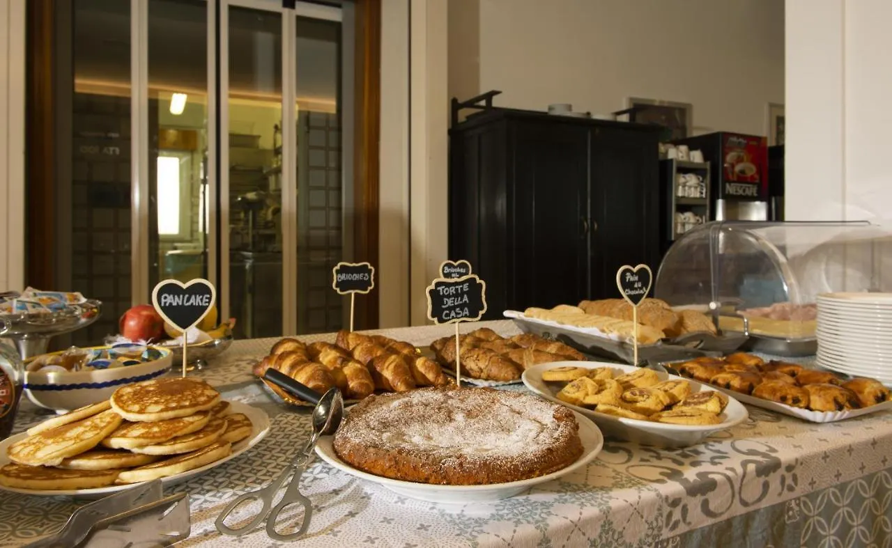 ***  Hotel Milano Cesenatico Italy